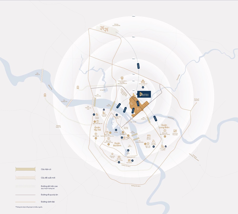 Vị trí Masteri Grand Avenue nằm tại trung tâm của đại đô thị Vinhomes Global Gate